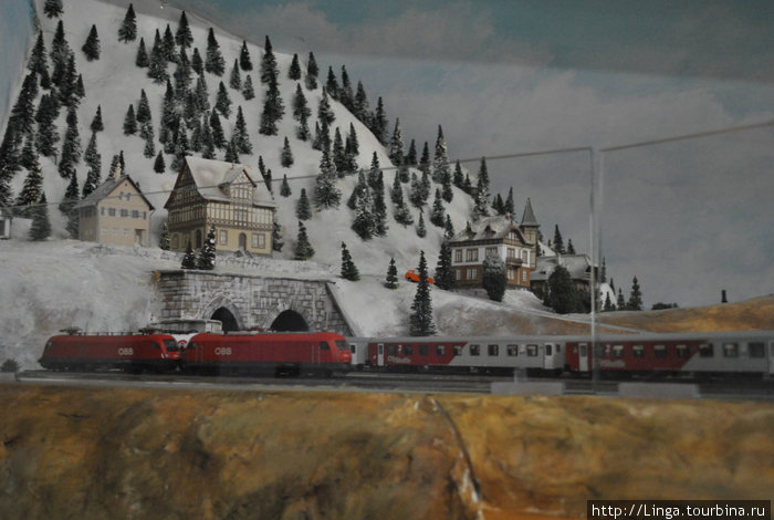 Музей моделей железной дороги