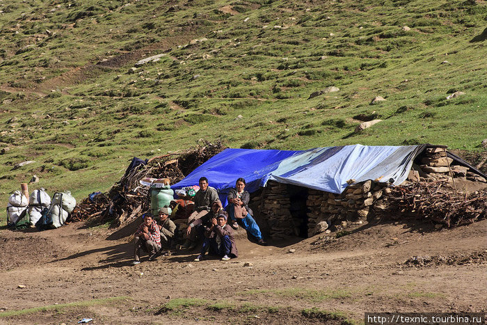 Непал: треккинг от Симикота до Хилсы. День 4 Зона Карнали, Непал