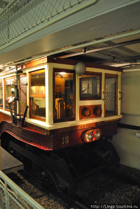 Музей метро Будапешт, Венгрия