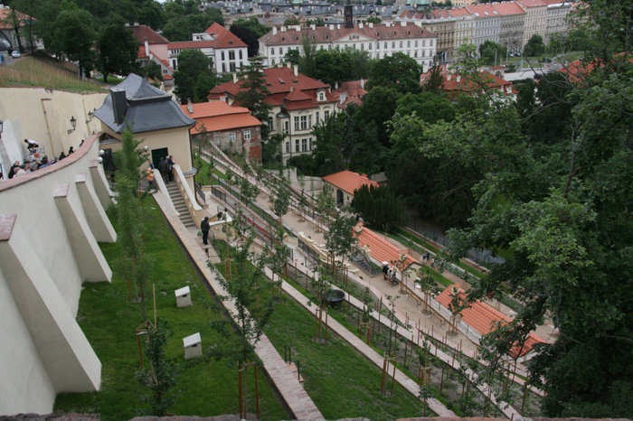 сады Прага, Чехия